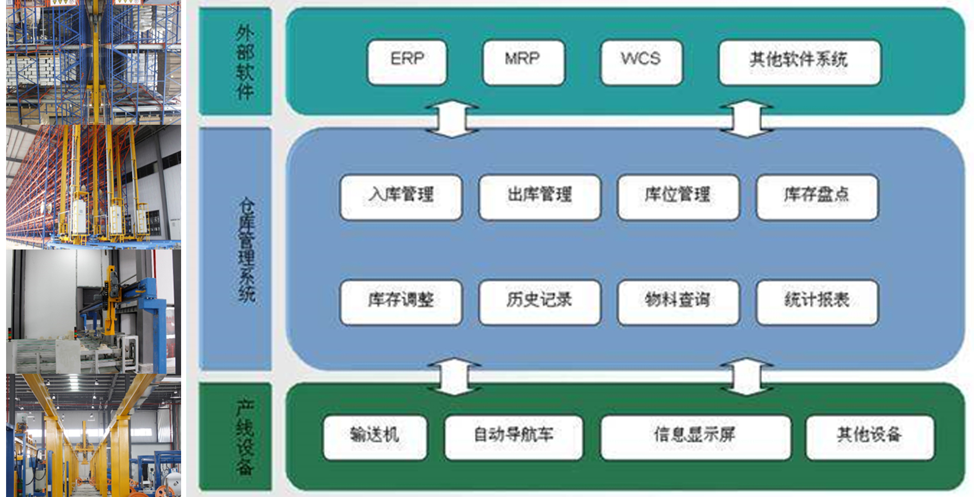 5G工業(yè)互聯(lián)網(wǎng)解決方案(圖4)