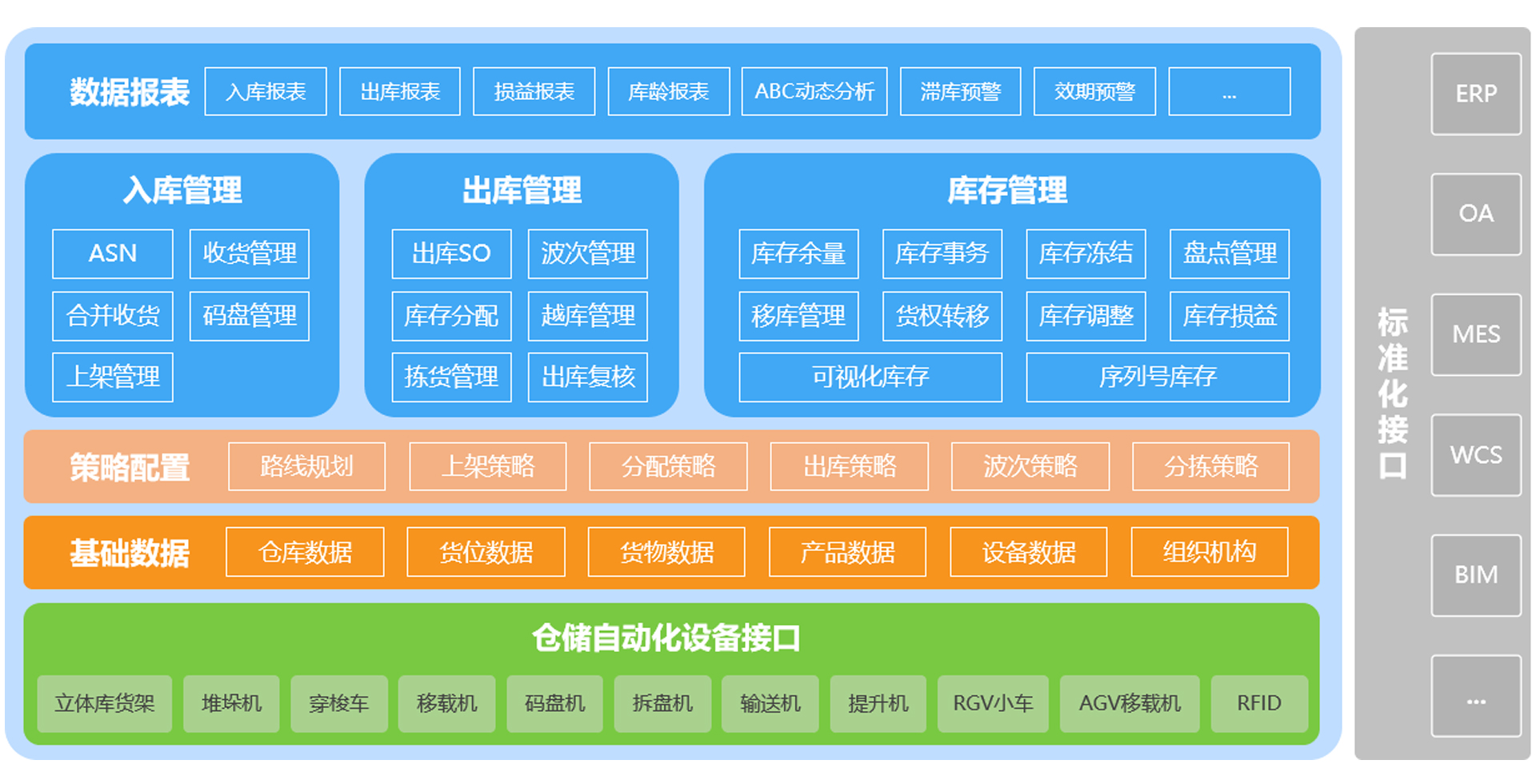 (圖1) (圖1)
